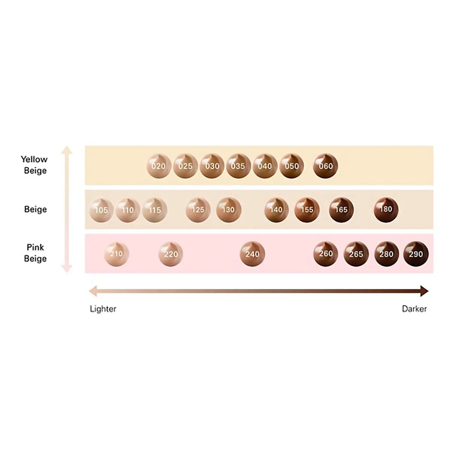 Suqqu The Cream Foundation